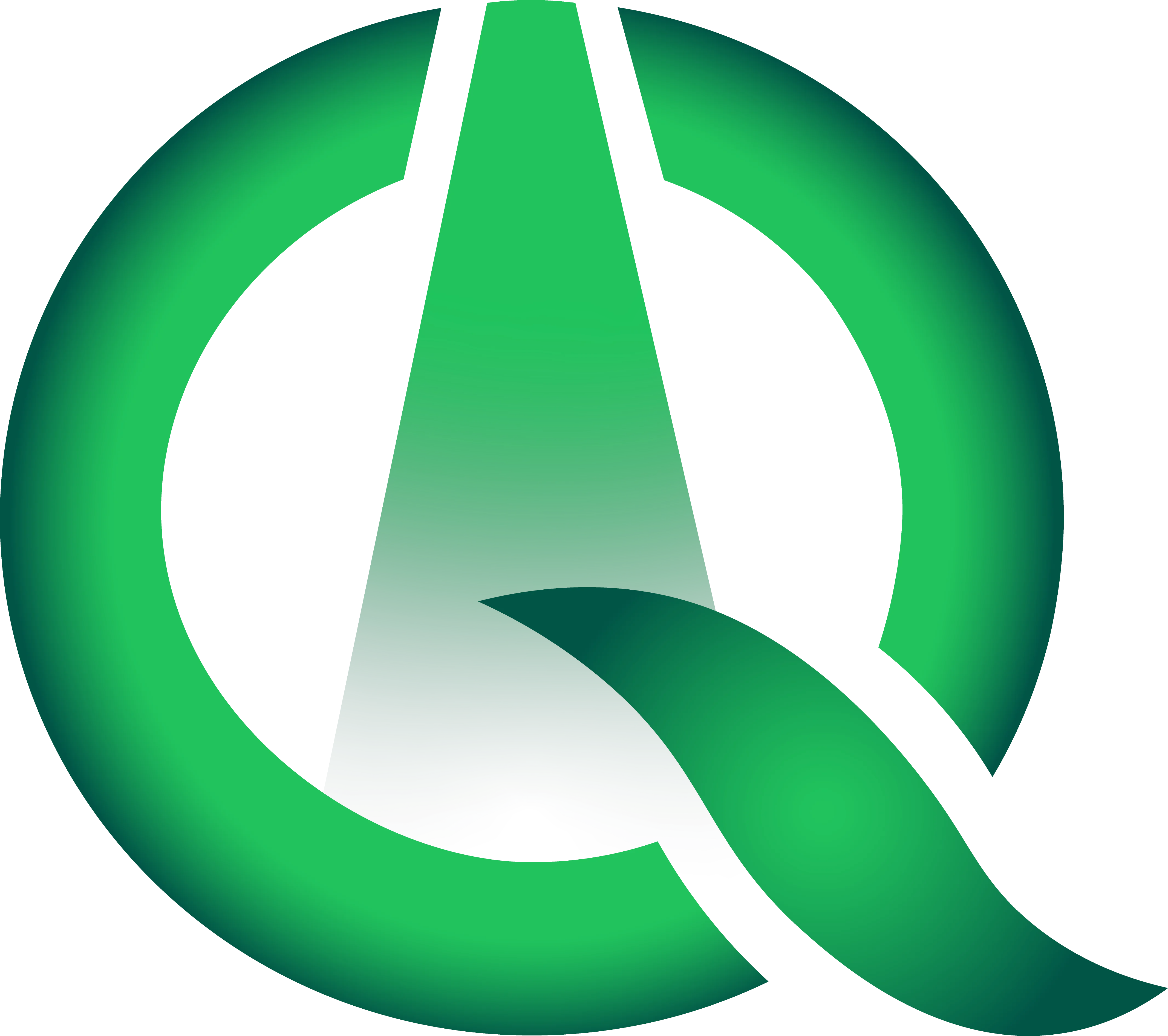Quantorya
